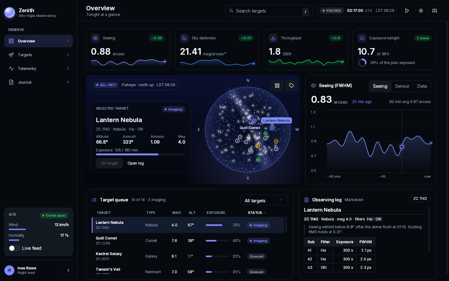 Zenith, bibui's showcase app: an observatory console with telemetry cards, an all-sky chart, a seeing graph, a target queue table and a Markdown observing log